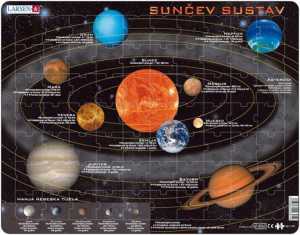 SLAGALICA - Sunčev sustav SS1